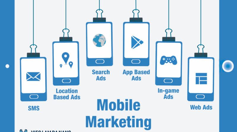 Mobile Marketing là gì