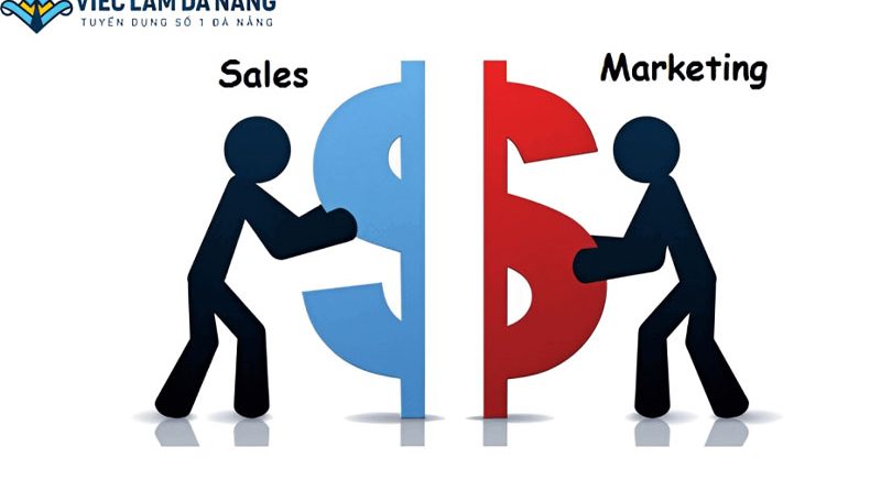 Sale Marketing là gì